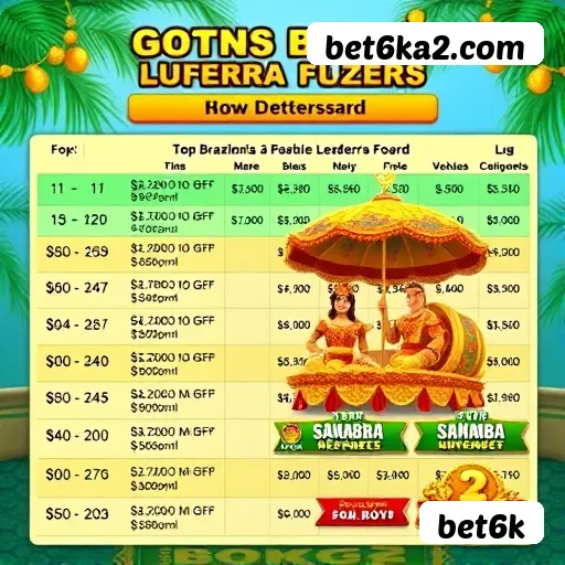 Desempenho do app bet6k em diferentes aparelhos